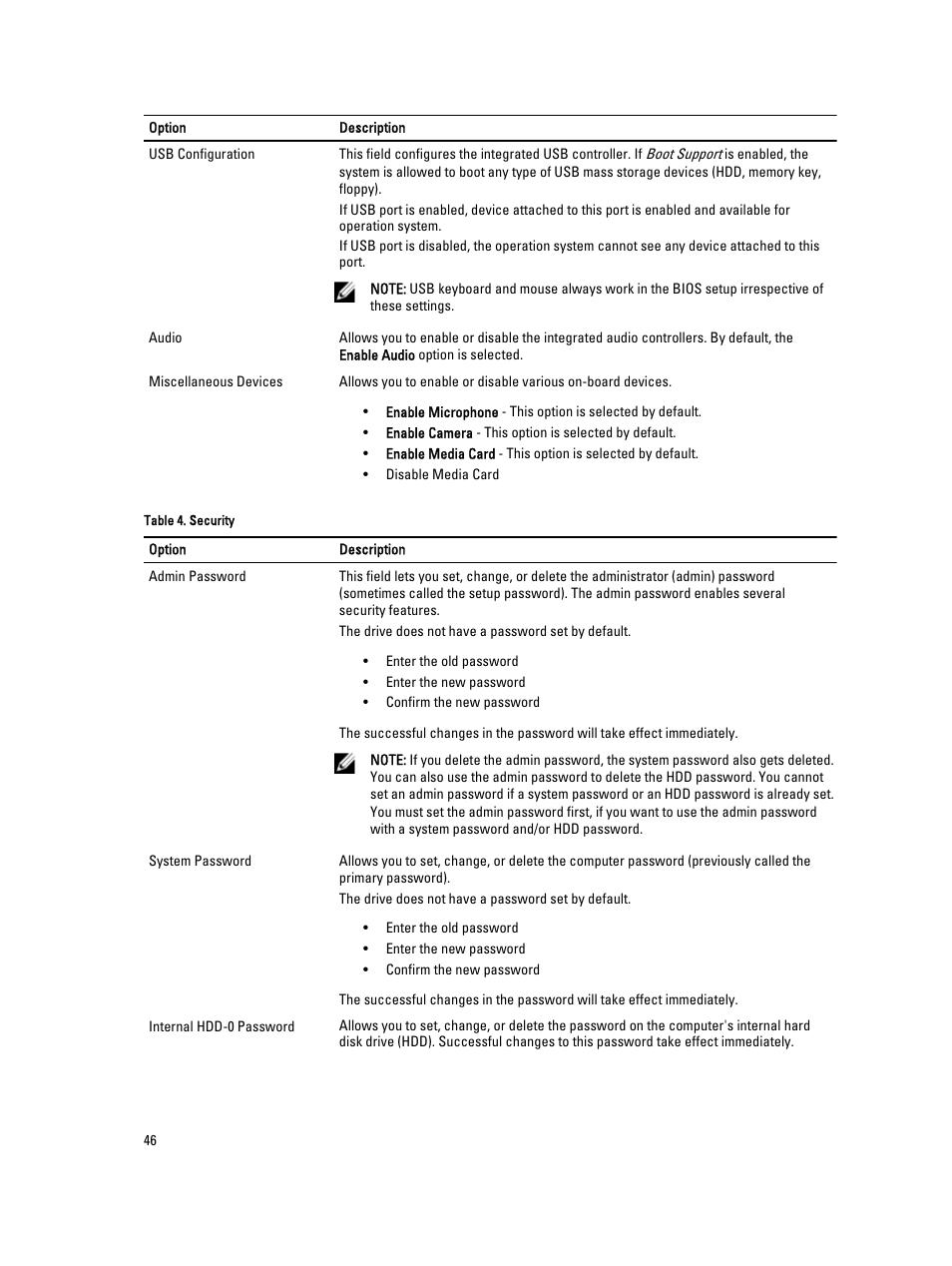 Dell OptiPlex 9020 All In One (Mid 2013) User Manual | Page 46 / 63