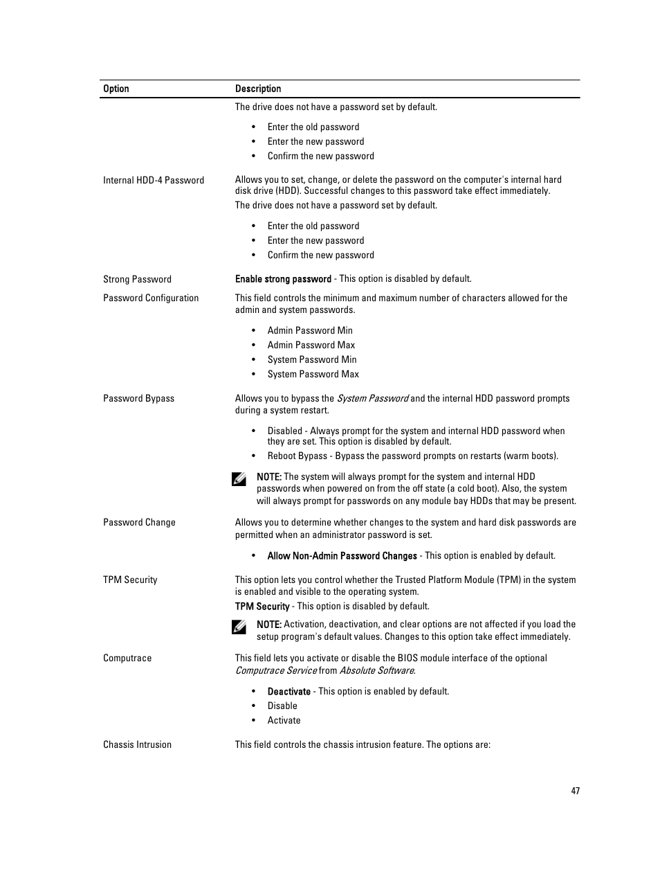 Dell OptiPlex 9020 All In One (Mid 2013) User Manual | Page 47 / 63