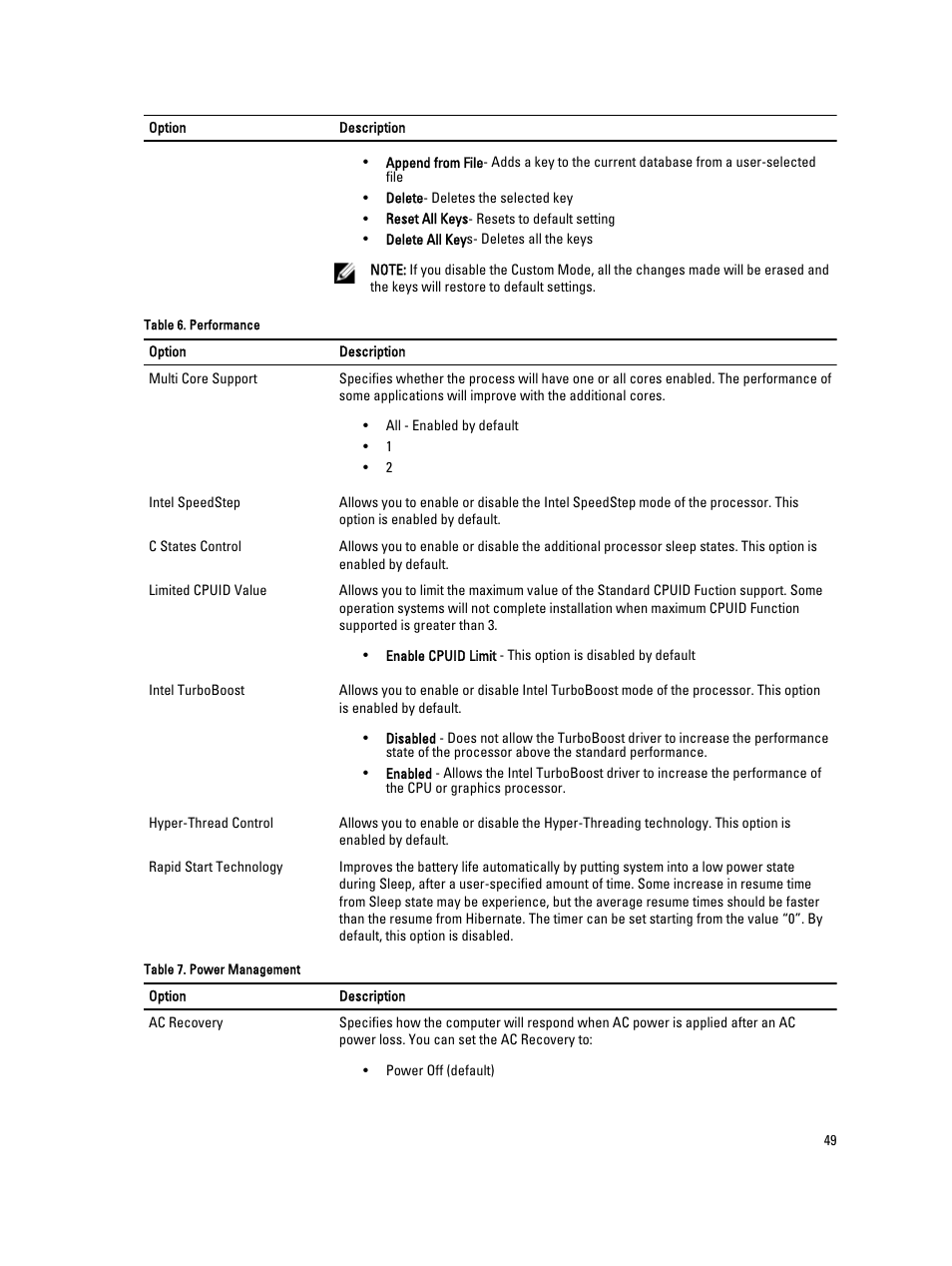 Dell OptiPlex 9020 All In One (Mid 2013) User Manual | Page 49 / 63