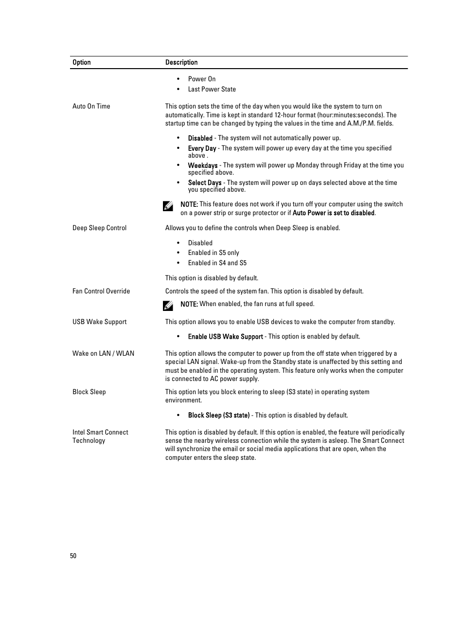 Dell OptiPlex 9020 All In One (Mid 2013) User Manual | Page 50 / 63