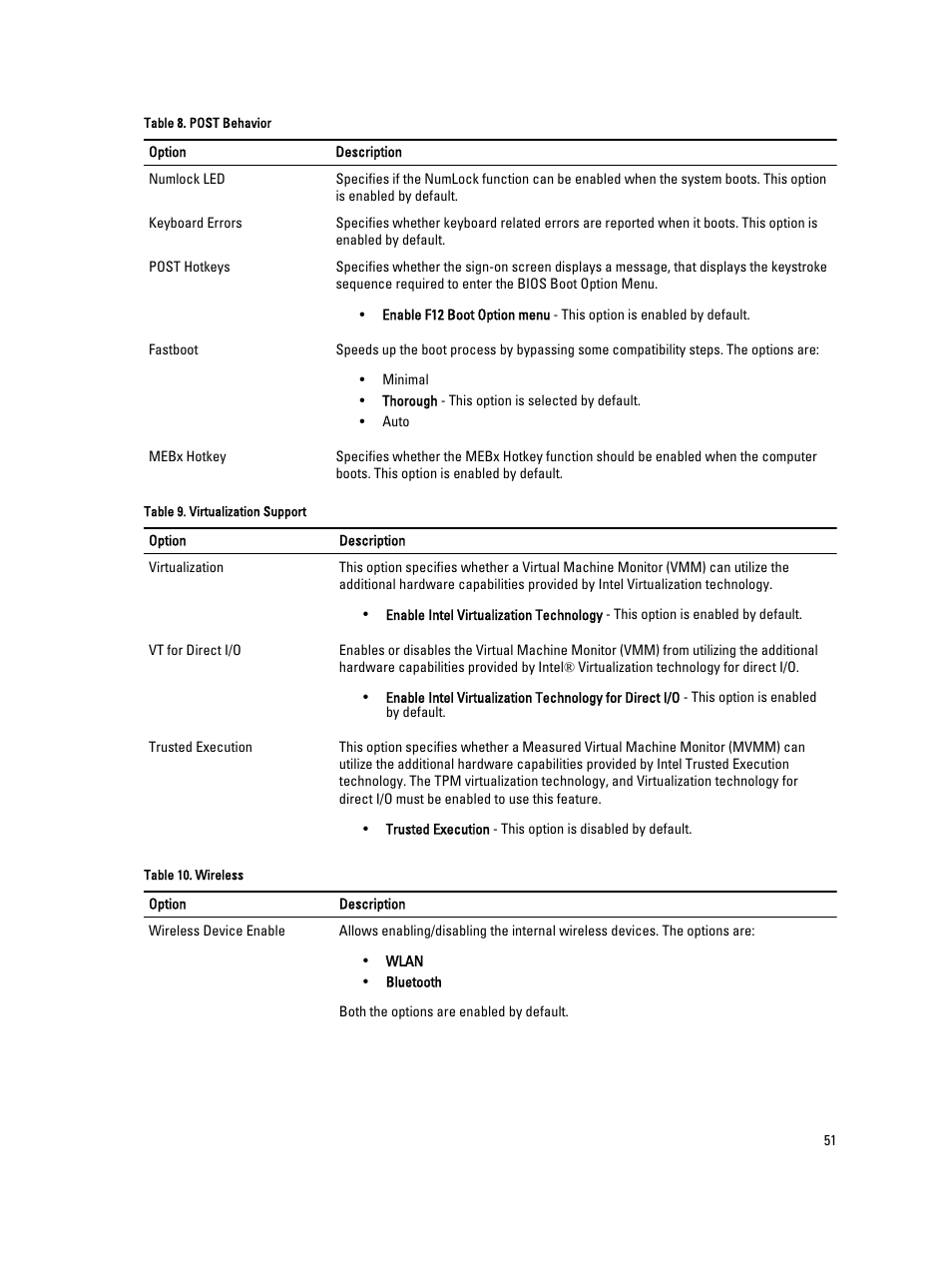 Dell OptiPlex 9020 All In One (Mid 2013) User Manual | Page 51 / 63