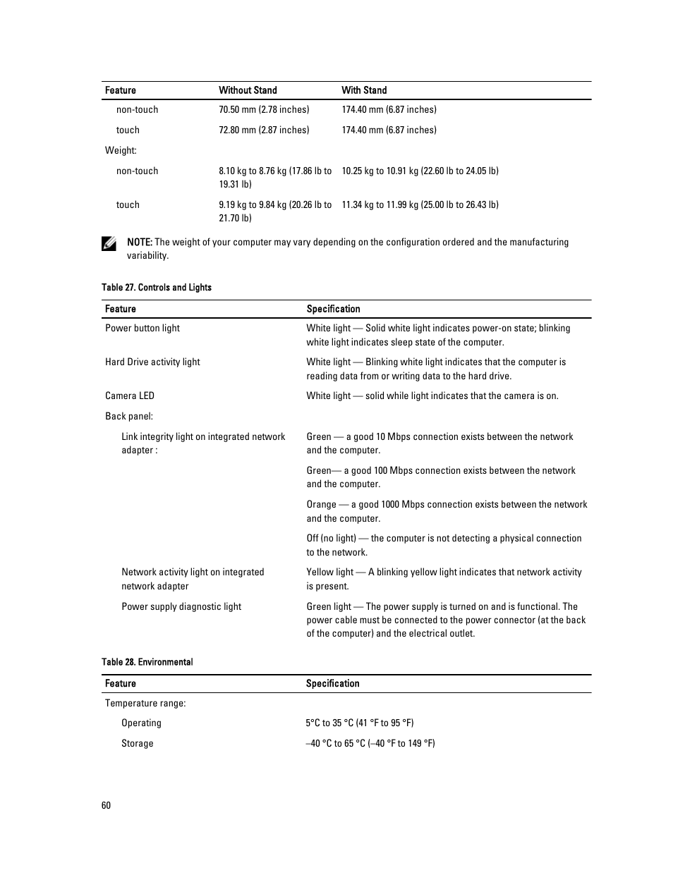 Dell OptiPlex 9020 All In One (Mid 2013) User Manual | Page 60 / 63