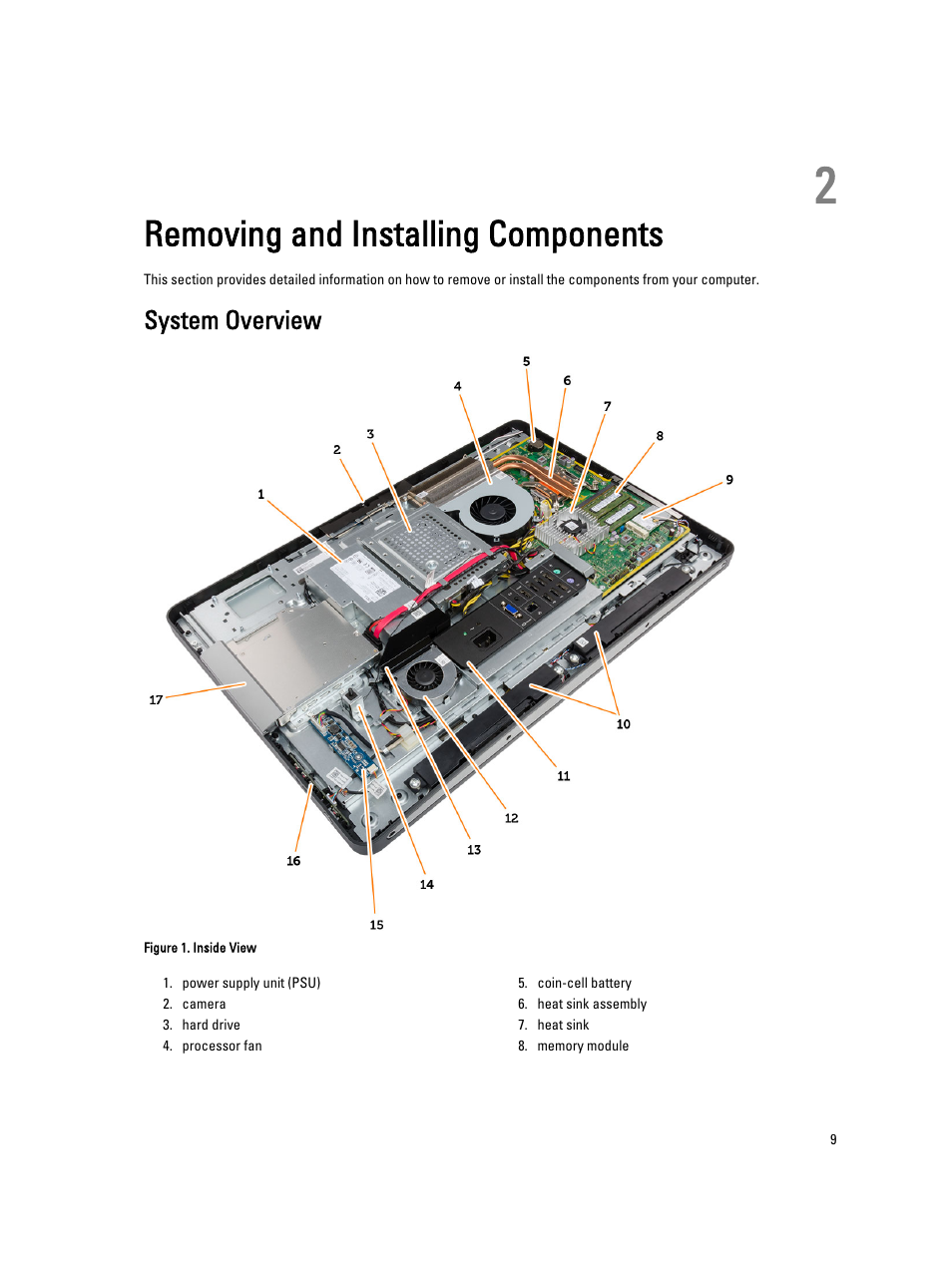 Removing and installing components, System overview, 2 removing and installing components | Dell OptiPlex 9020 All In One (Mid 2013) User Manual | Page 9 / 63