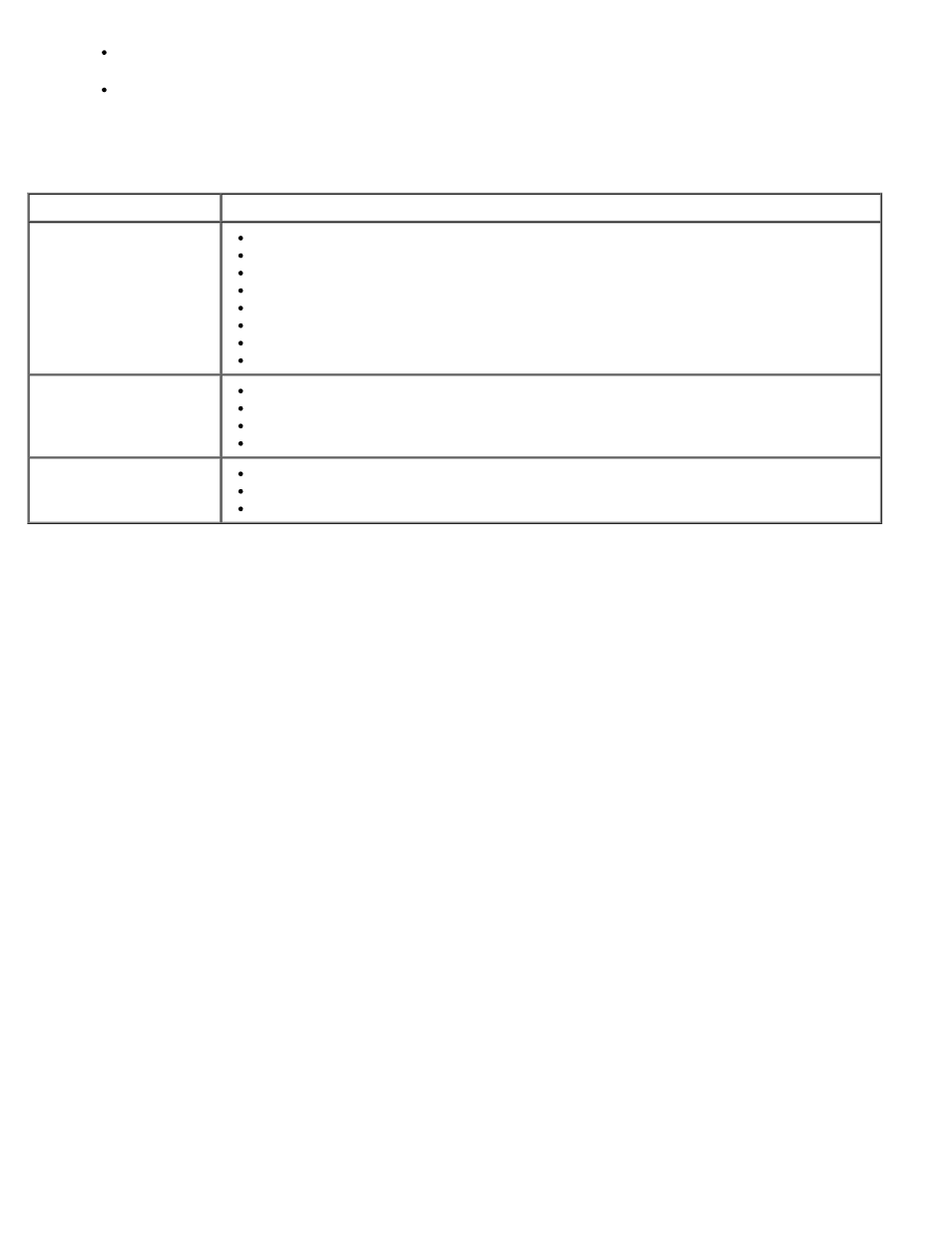 Dell 948 All In One Printer User Manual | Page 115 / 144