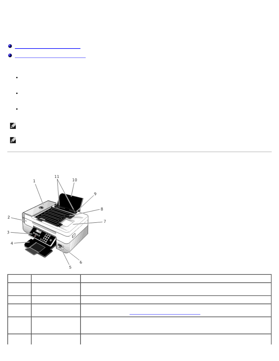 About your printer, Understanding the printer parts | Dell 948 All In One Printer User Manual | Page 13 / 144