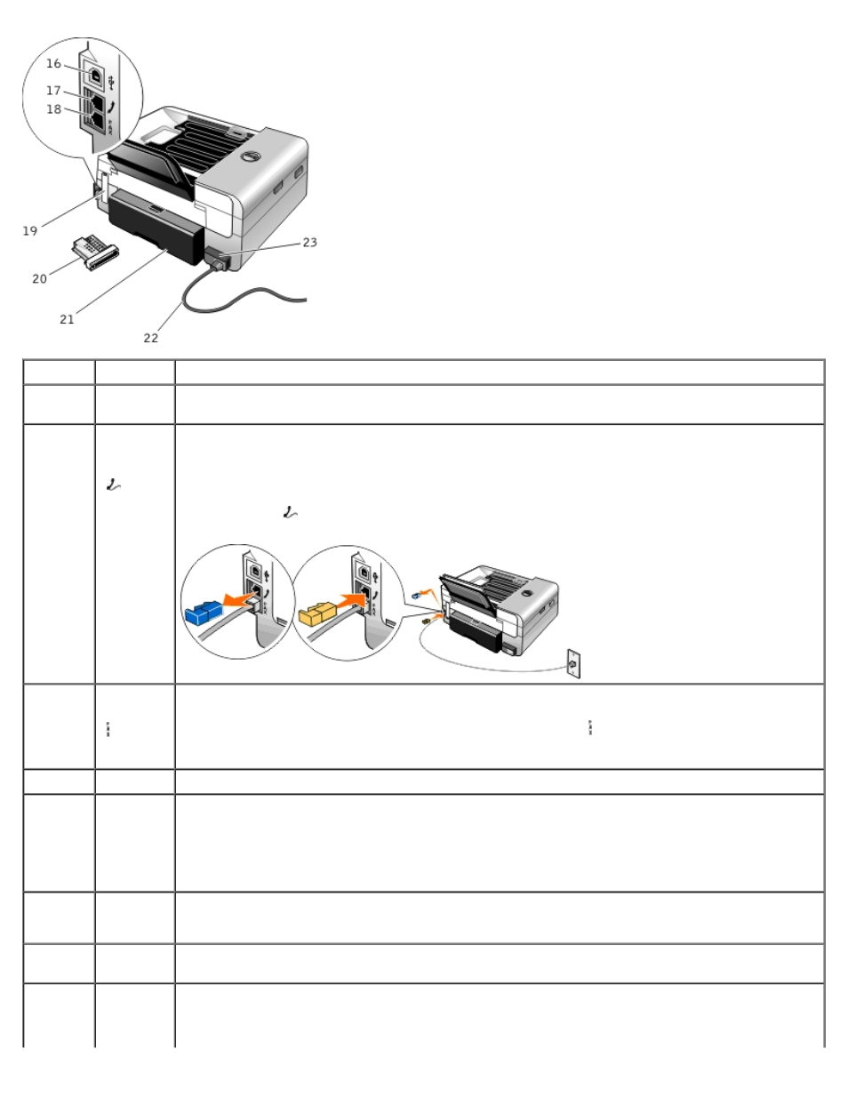 Dell 948 All In One Printer User Manual | Page 15 / 144