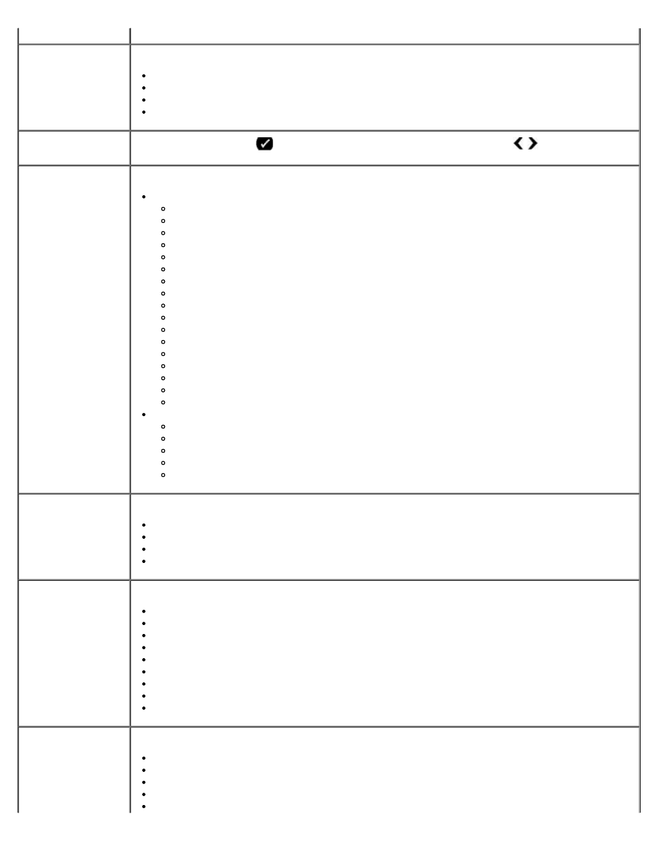 Dell 948 All In One Printer User Manual | Page 27 / 144