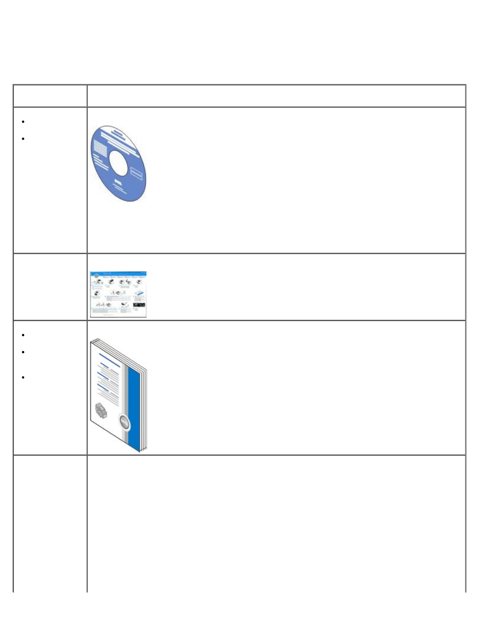 Finding information | Dell 948 All In One Printer User Manual | Page 3 / 144