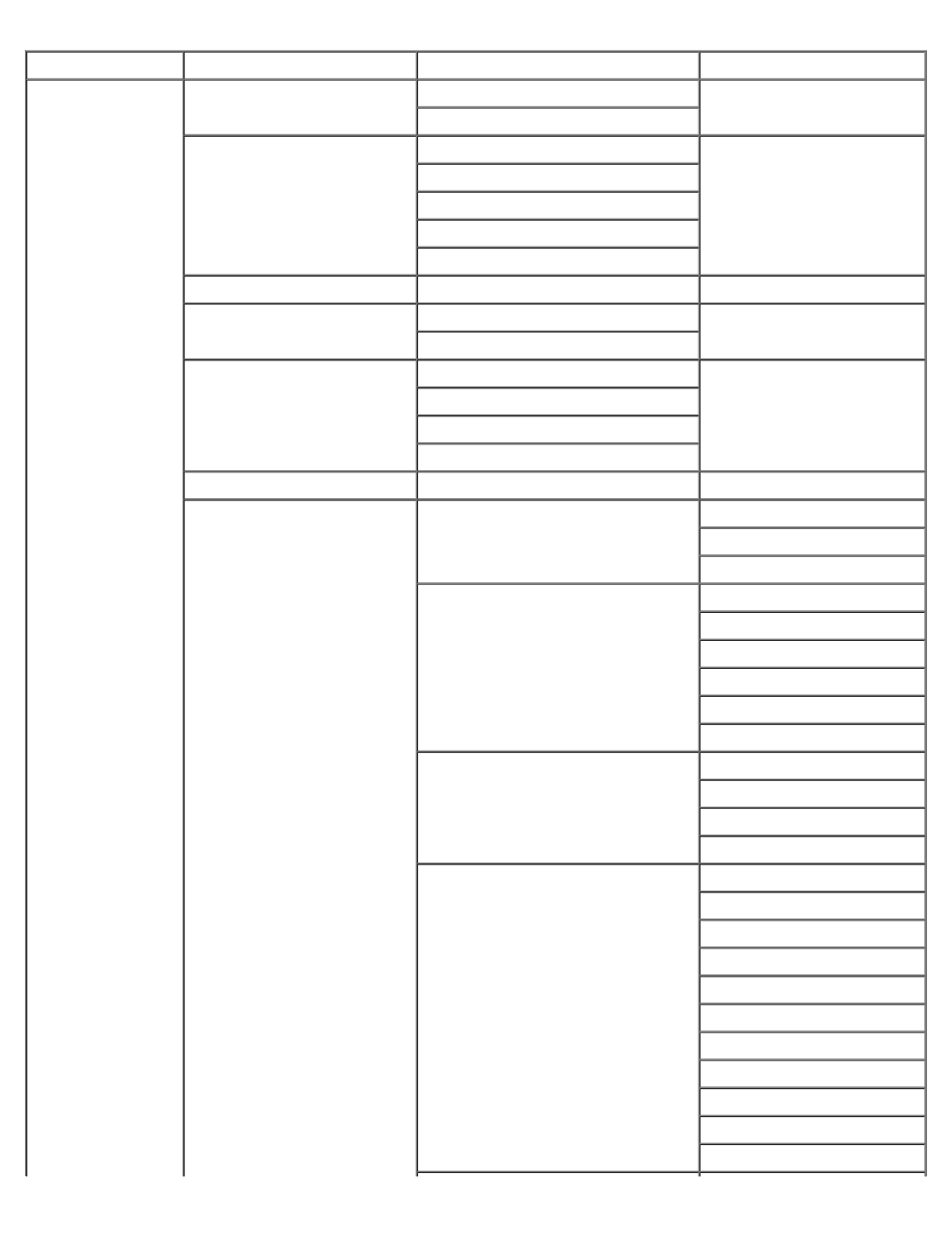 Dell 948 All In One Printer User Manual | Page 30 / 144