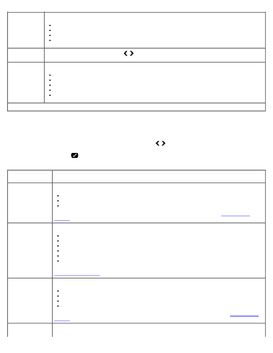 Dell 948 All In One Printer User Manual | Page 32 / 144