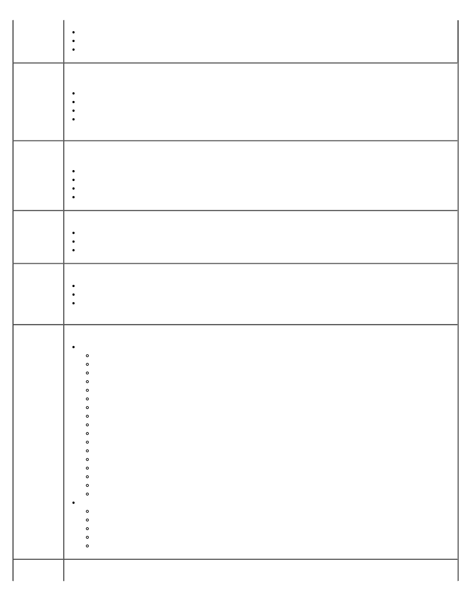 Dell 948 All In One Printer User Manual | Page 34 / 144