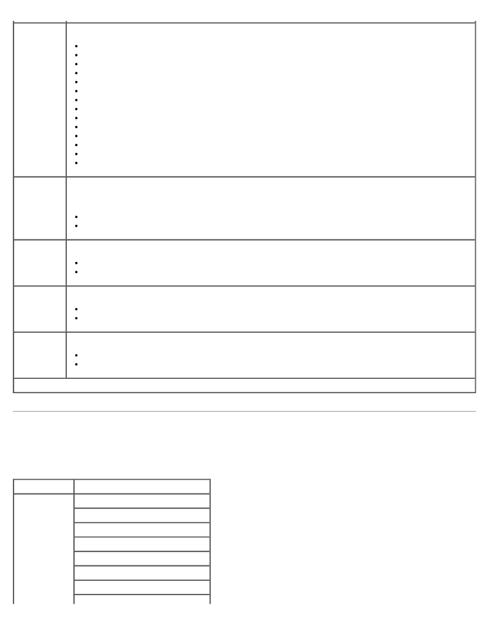 Photo mode | Dell 948 All In One Printer User Manual | Page 36 / 144