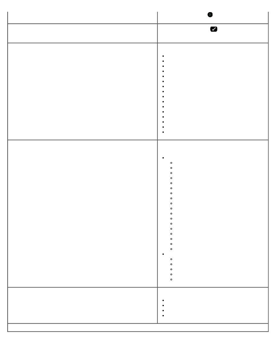 Dell 948 All In One Printer User Manual | Page 38 / 144