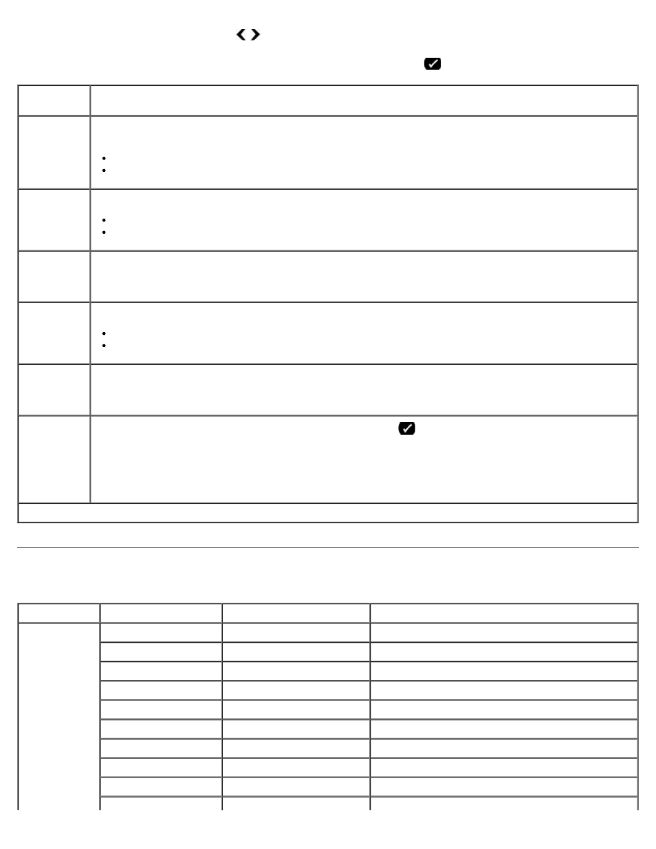 Setup mode | Dell 948 All In One Printer User Manual | Page 42 / 144