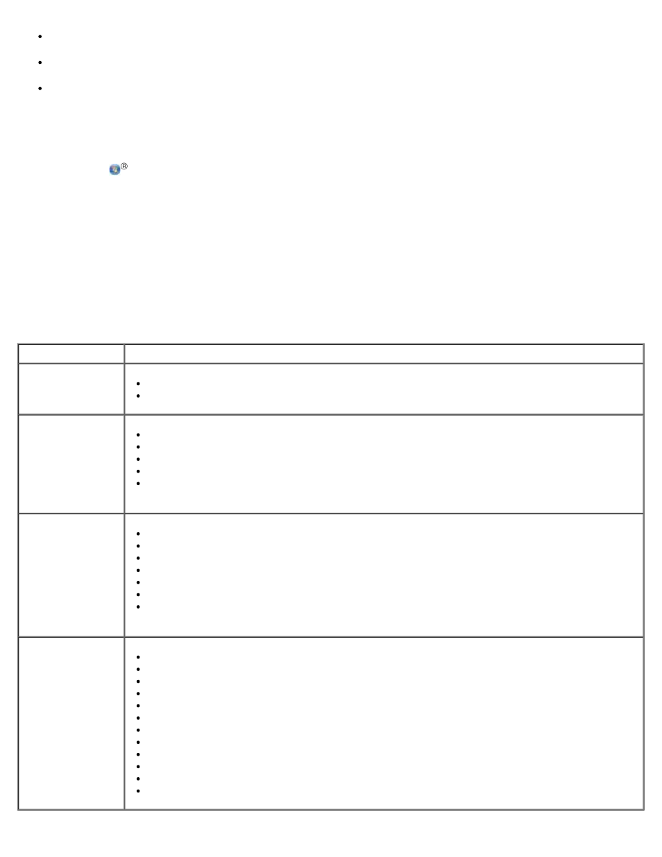 Dell 948 All In One Printer User Manual | Page 6 / 144