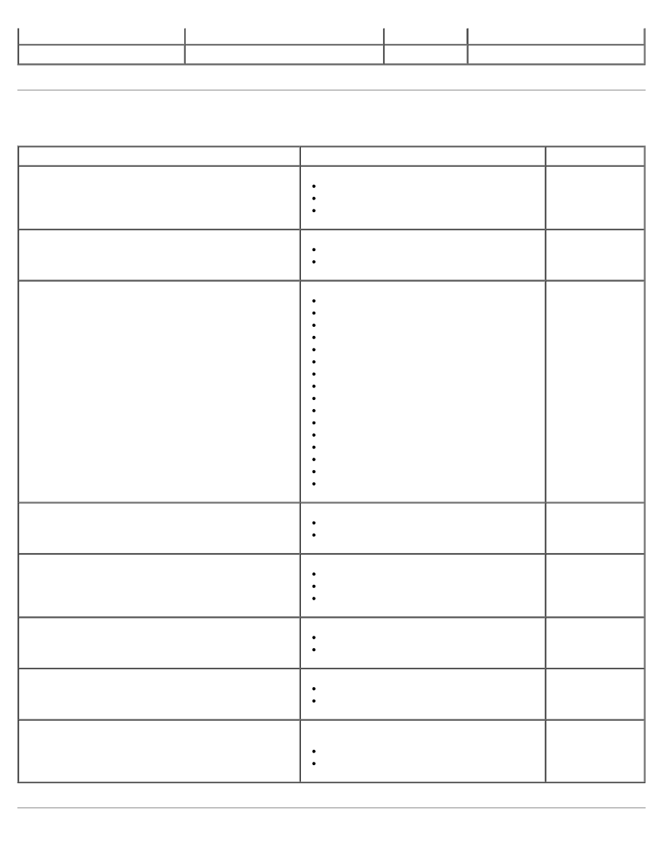 Media types and sizes | Dell 948 All In One Printer User Manual | Page 95 / 144