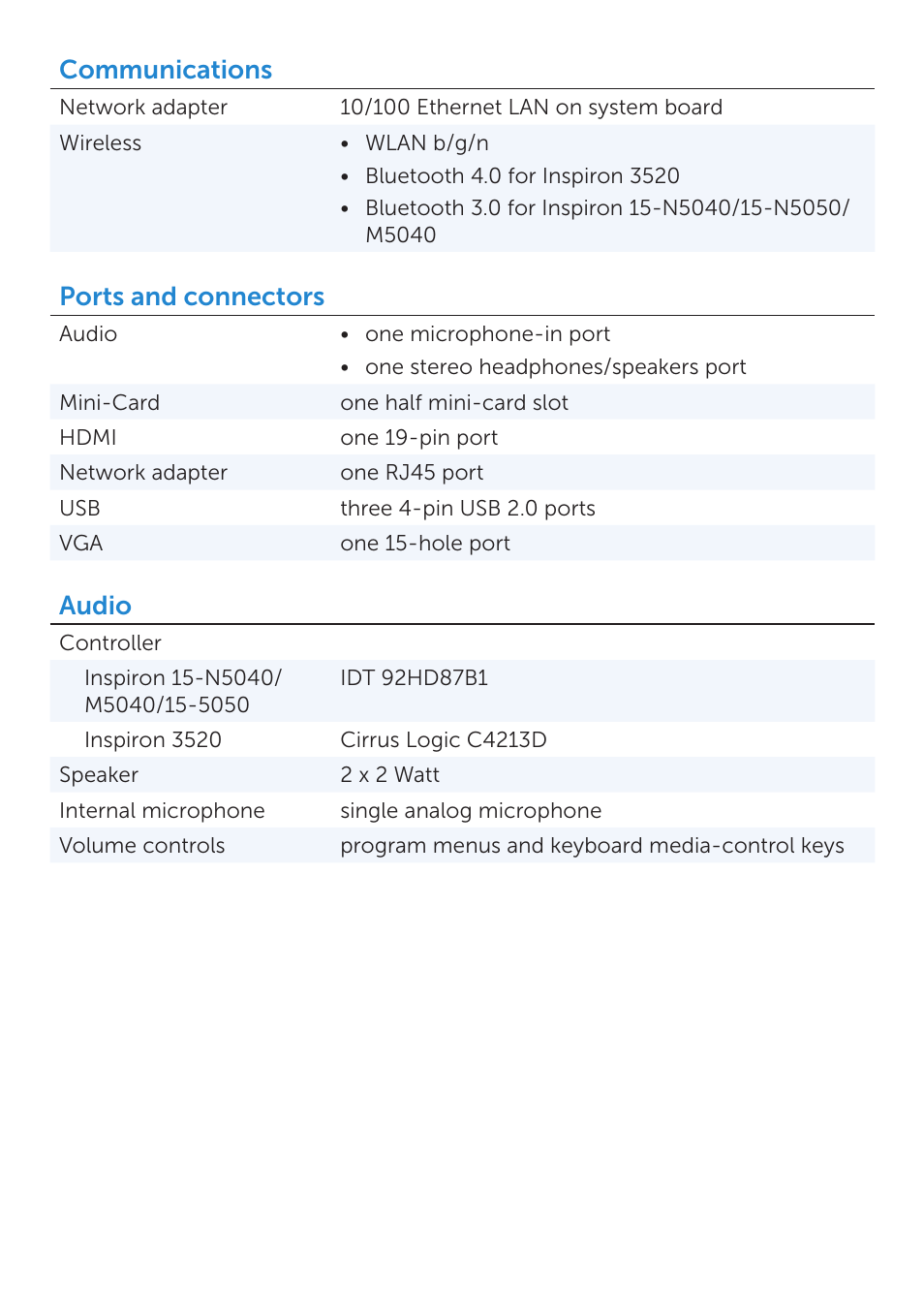 Communications, Ports and connectors, Audio | Dell Inspiron 15 (3520, Mid 2012) User Manual | Page 3 / 6