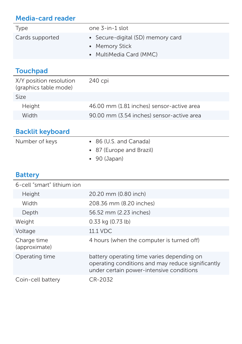 Media-card reader, Touchpad, Backlit keyboard | Battery | Dell Inspiron 15 (3520, Mid 2012) User Manual | Page 5 / 6