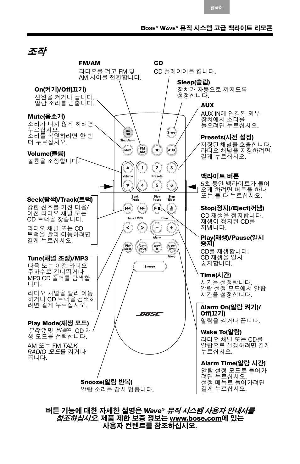 안내서를, 참조하십시오 | Bose Wave music system premium backlit remote User Manual | Page 17 / 24