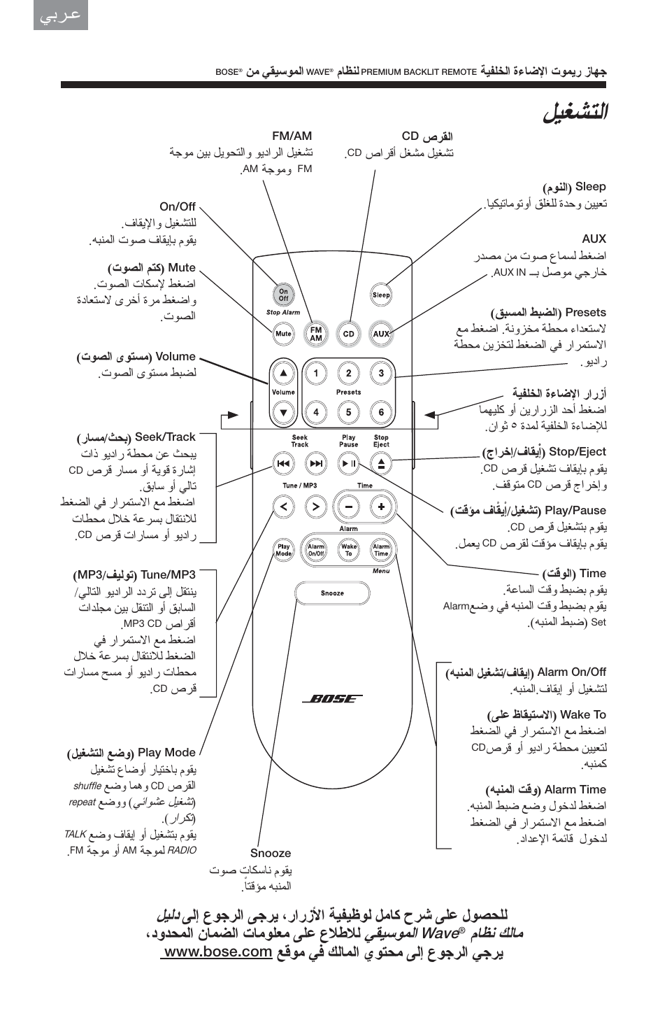 ﻞﻴﻐﺸﺘﻟا, ﻲﺑﺮـﻋ, مﺎﻈﻧ ﻚﻟﺎﻣ | ﻊﻗﻮﻣ ﻲﻓ ﻚﻟﺎﻤﻟا يﻮﺘﺤﻣ ﻰﻟإ عﻮﺟﺮﻟا ﻲﺟﺮﻳ, Wave | Bose Wave music system premium backlit remote User Manual | Page 20 / 24