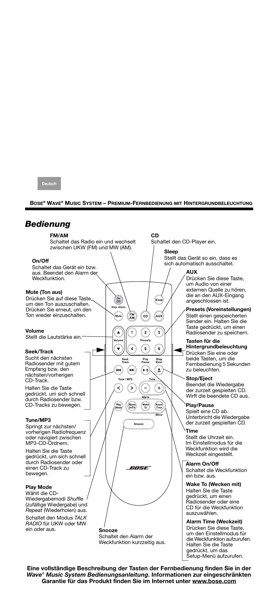 Bedienung | Bose Wave music system premium backlit remote User Manual | Page 5 / 24