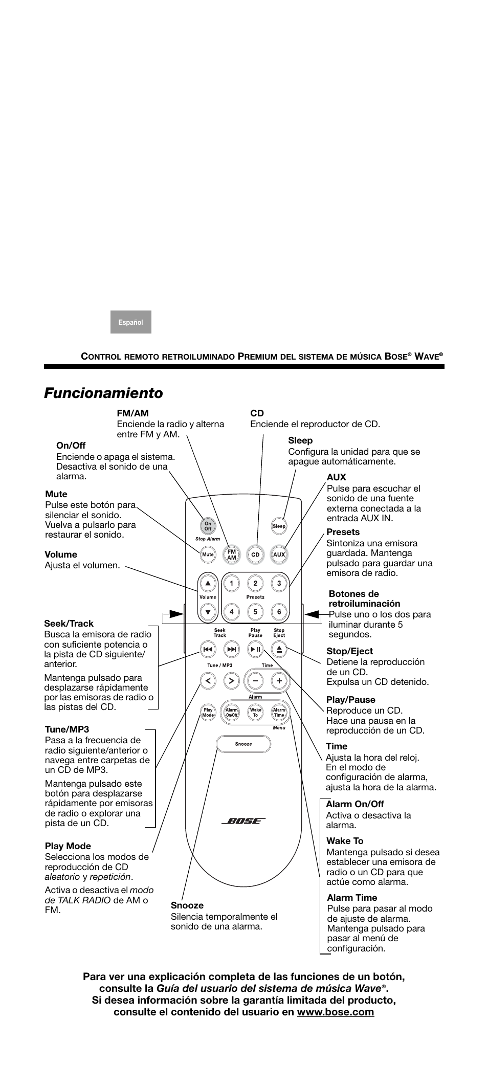 Funcionamiento | Bose Wave music system premium backlit remote User Manual | Page 7 / 24