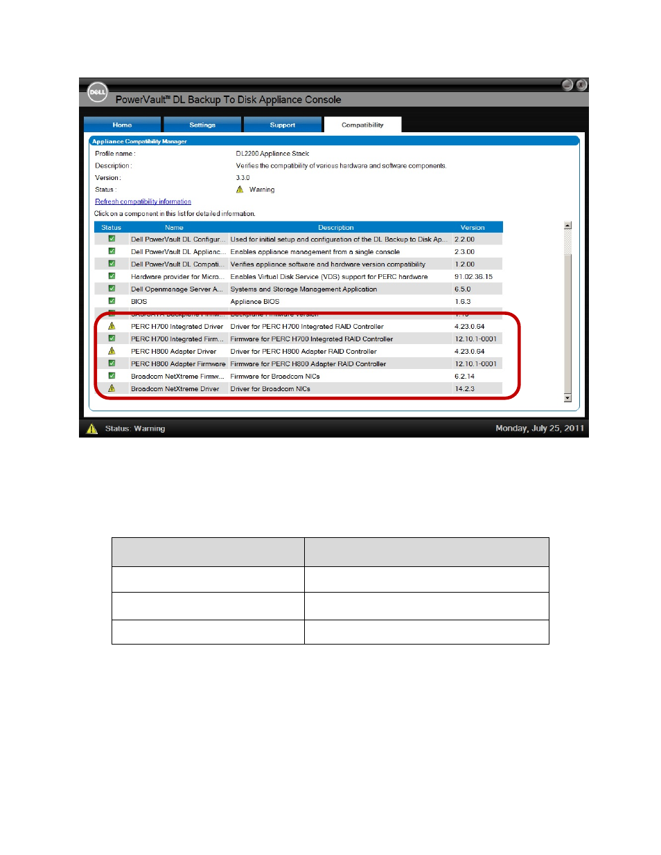 Dell PowerVault DL2100 User Manual | Page 12 / 16