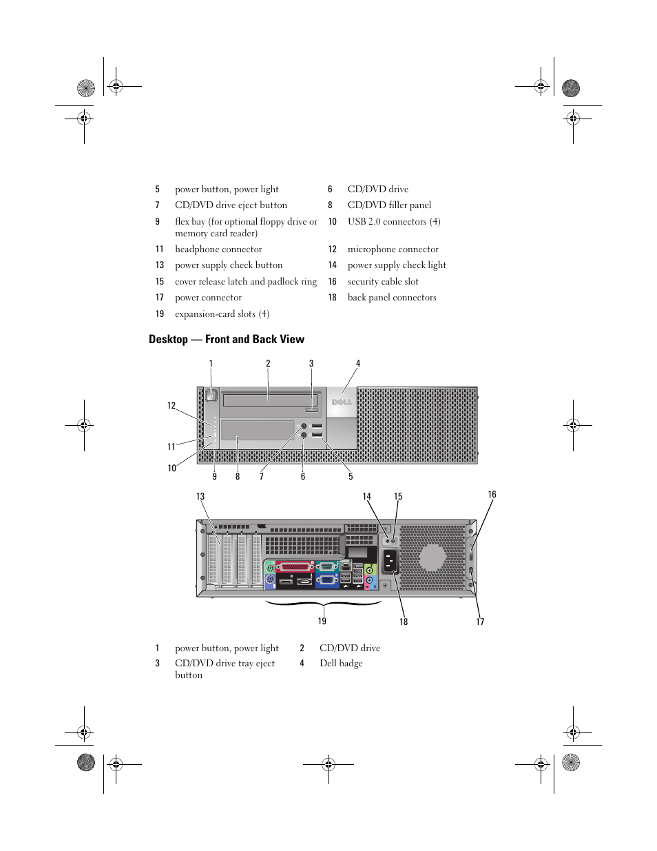Desktop - front and back view | Dell OptiPlex 960 (Late 2008) User Manual | Page 2 / 10