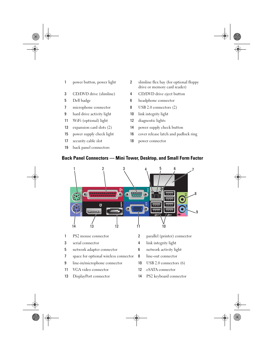 Dell OptiPlex 960 (Late 2008) User Manual | Page 4 / 10