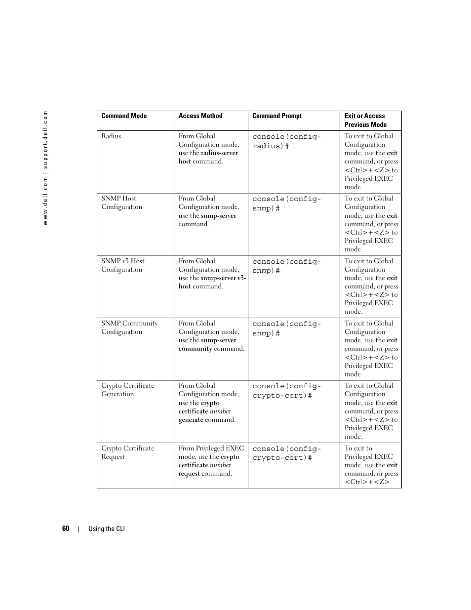 Dell PowerEdge M600 User Manual | Page 98 / 808