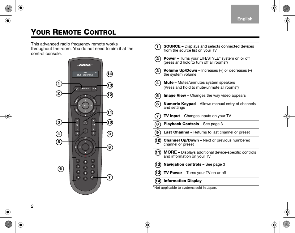 Emote, Ontrol | Bose LIFESTYLE V35/V25 User Manual | Page 10 / 34