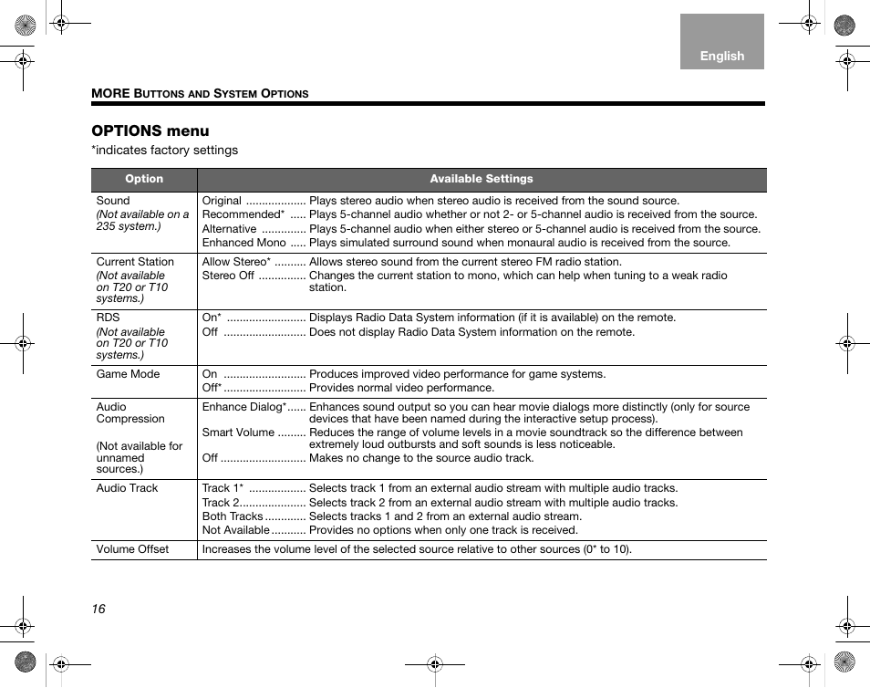 Options menu | Bose LIFESTYLE V35/V25 User Manual | Page 24 / 34