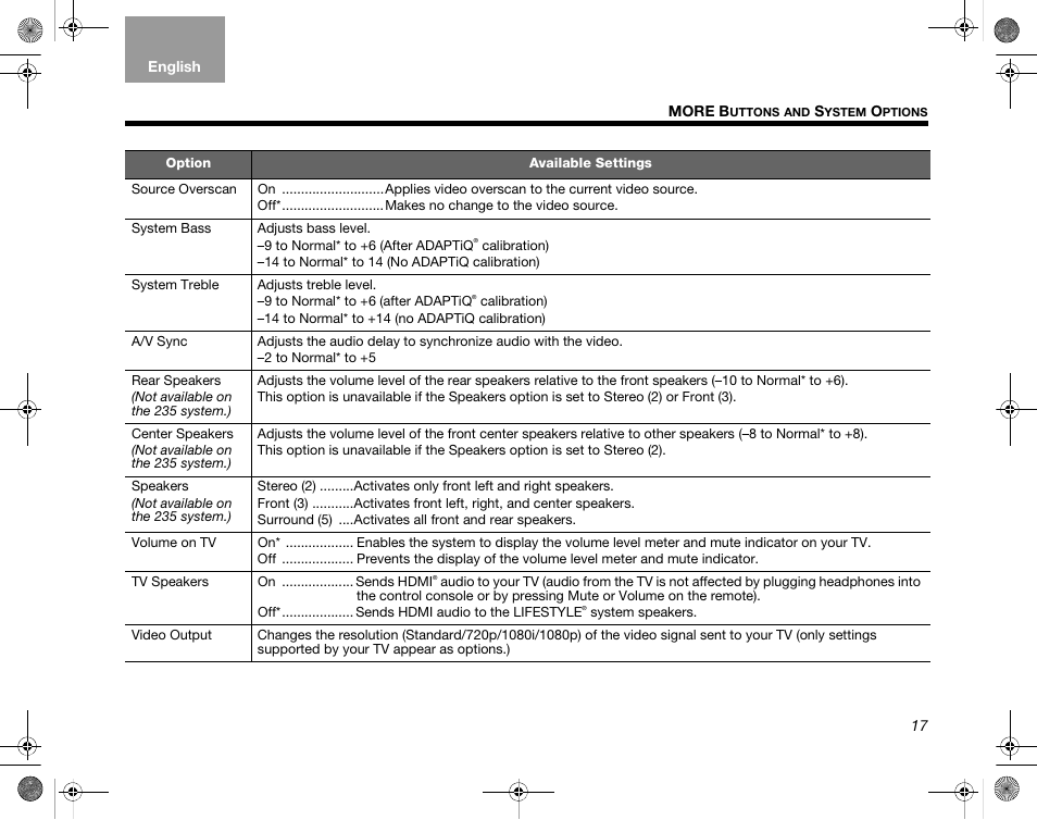 Bose LIFESTYLE V35/V25 User Manual | Page 25 / 34