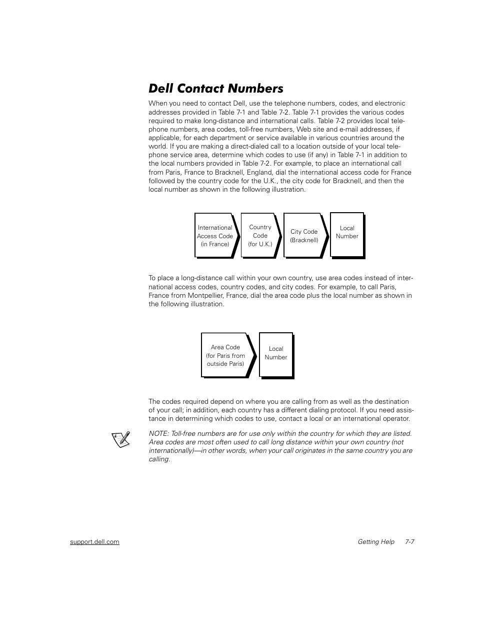 Dell contact numbers, Dell contact numbers -7 | Dell PowerVault 56F (16P Fibre Channel Switch) User Manual | Page 123 / 172