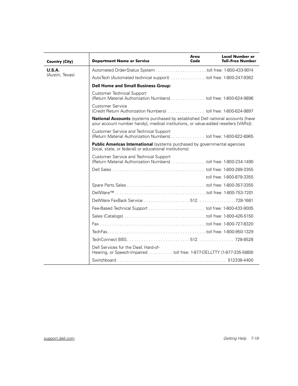 Dell PowerVault 56F (16P Fibre Channel Switch) User Manual | Page 135 / 172