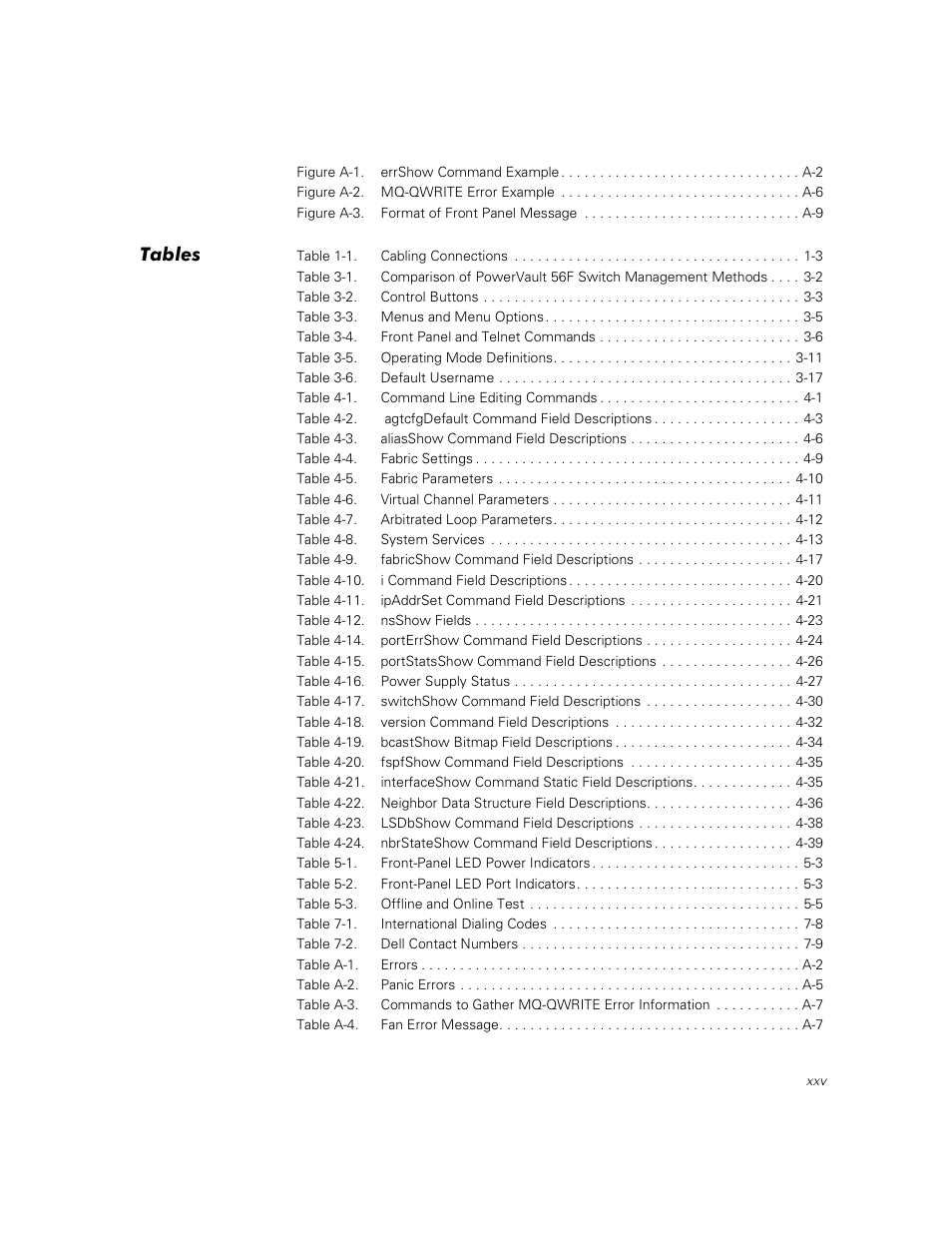 Dell PowerVault 56F (16P Fibre Channel Switch) User Manual | Page 23 / 172