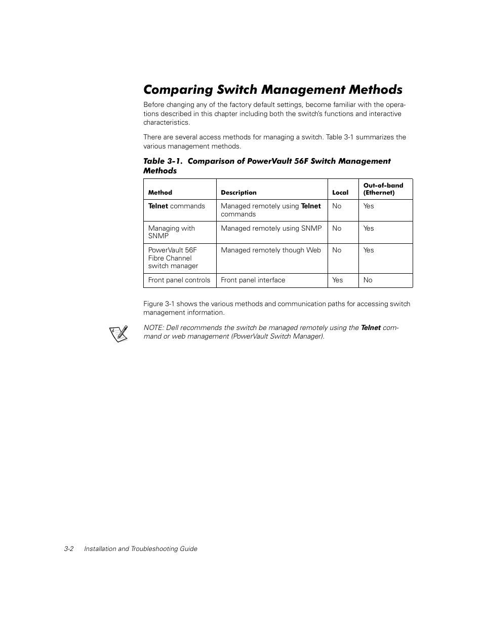 Comparing switch management methods, Comparing switch management methods -2, Table 3-1 | Dell PowerVault 56F (16P Fibre Channel Switch) User Manual | Page 36 / 172