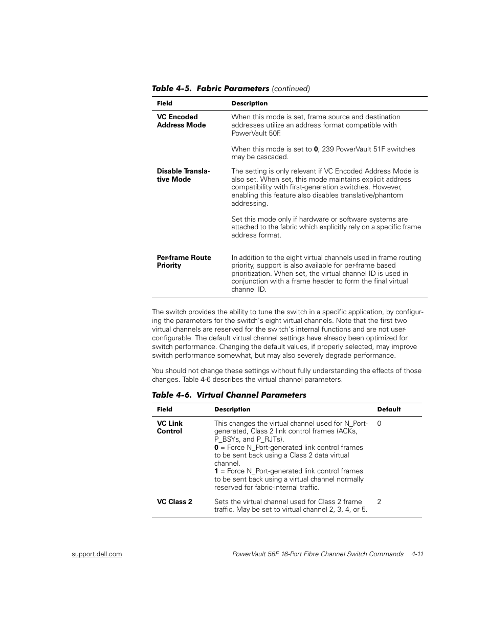 Table 4-6, Virtual channel parameters -11, Able 4-6 | Dell PowerVault 56F (16P Fibre Channel Switch) User Manual | Page 67 / 172