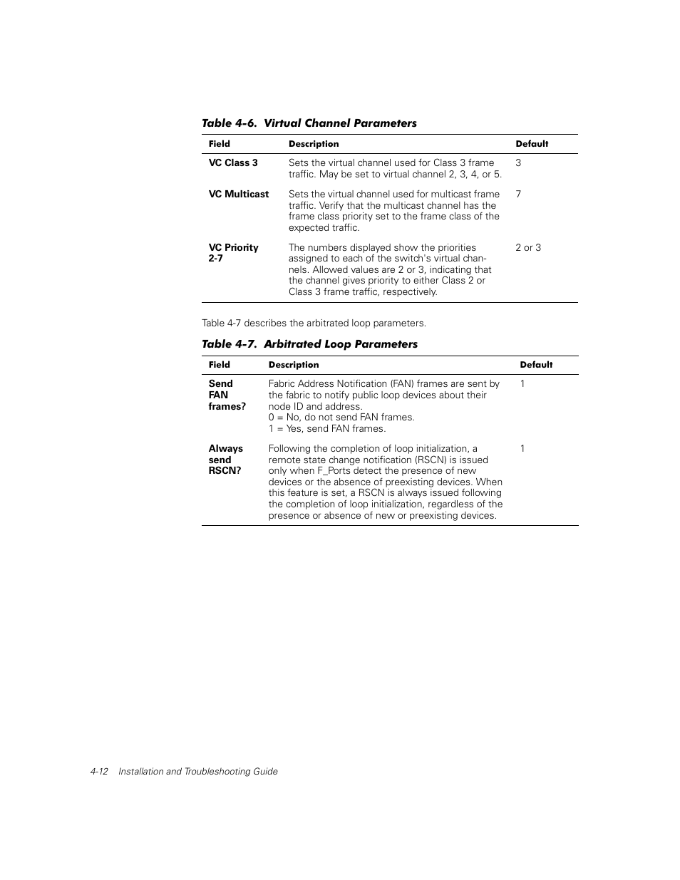 Table 4-7, Arbitrated loop parameters -12 | Dell PowerVault 56F (16P Fibre Channel Switch) User Manual | Page 68 / 172