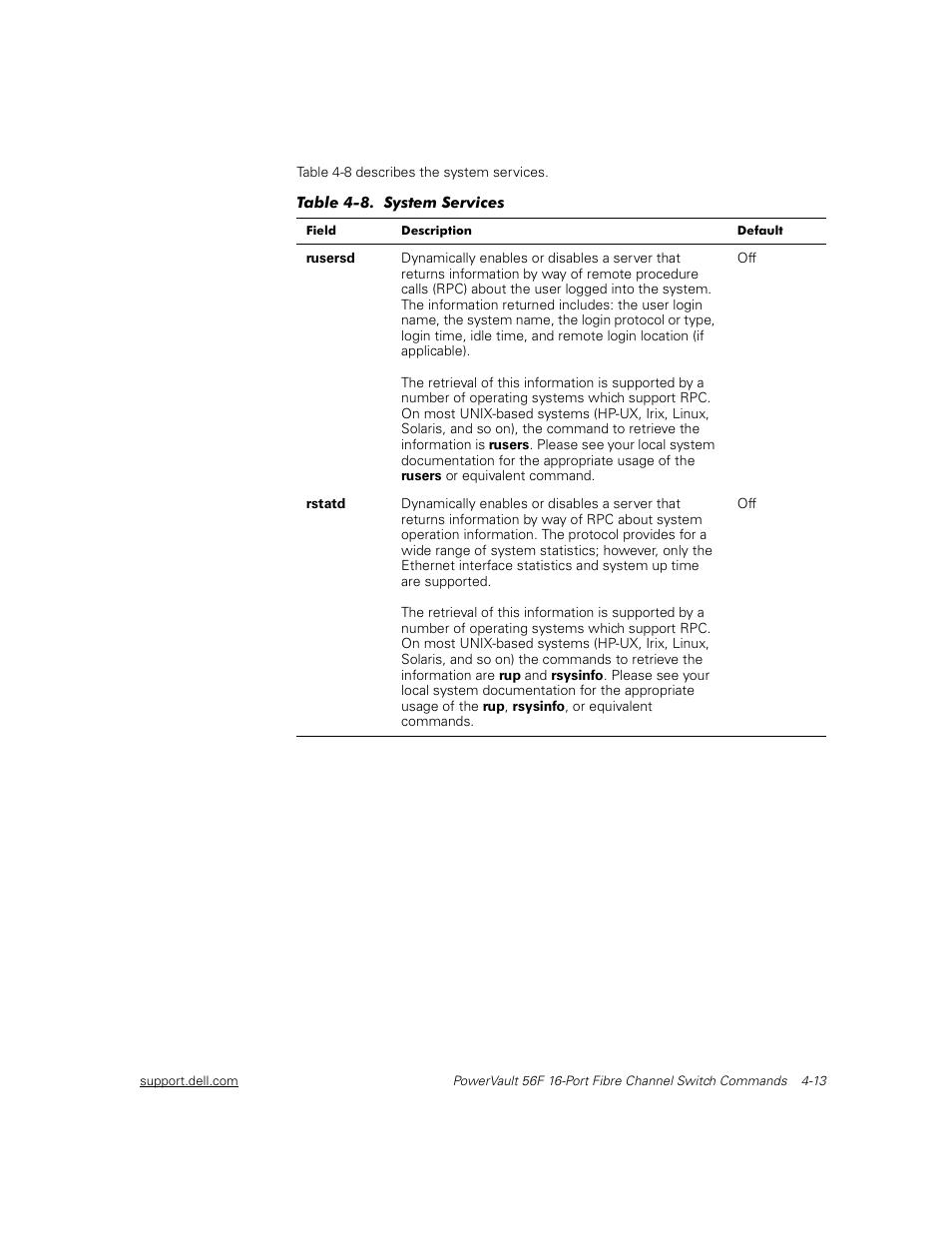 Table 4-8, System services -13 | Dell PowerVault 56F (16P Fibre Channel Switch) User Manual | Page 69 / 172