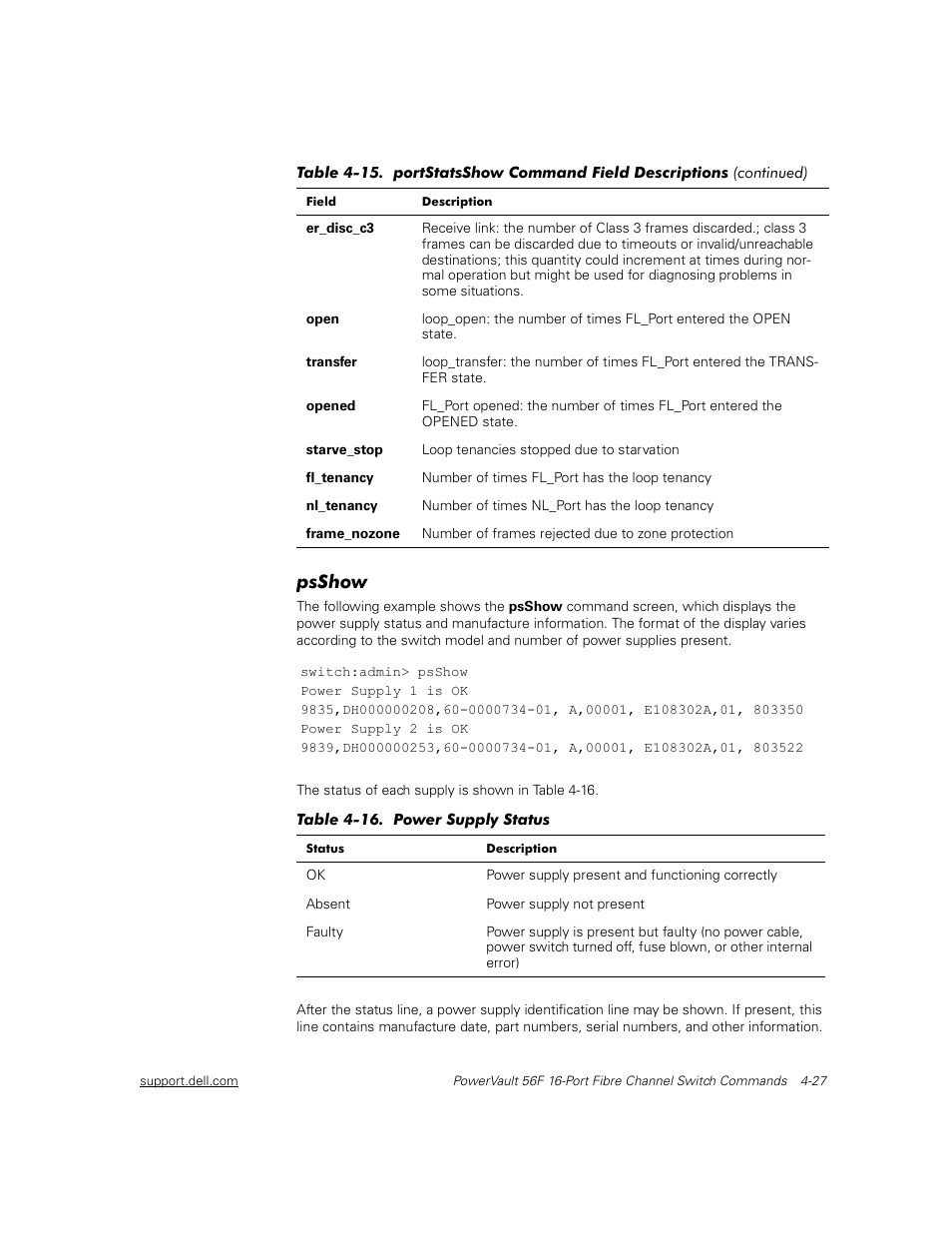 Psshow, Psshow -27, Table 4-16 | Power supply status -27 | Dell PowerVault 56F (16P Fibre Channel Switch) User Manual | Page 83 / 172