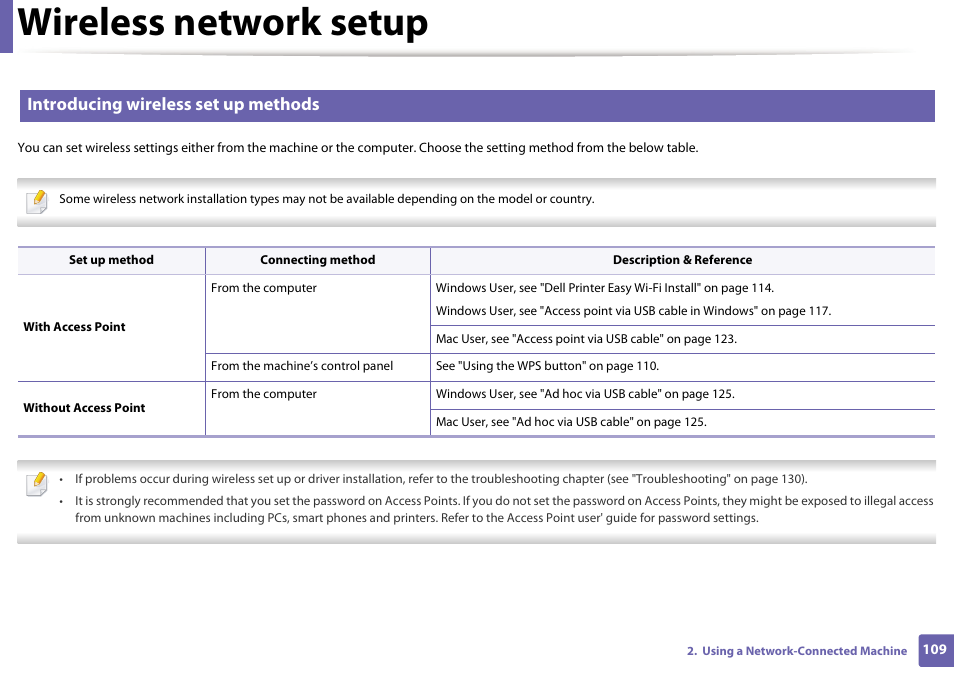 Wireless network setup, Introducing wireless set up methods | Dell B1163 Multifunction Mono Laser Printer User Manual | Page 109 / 204