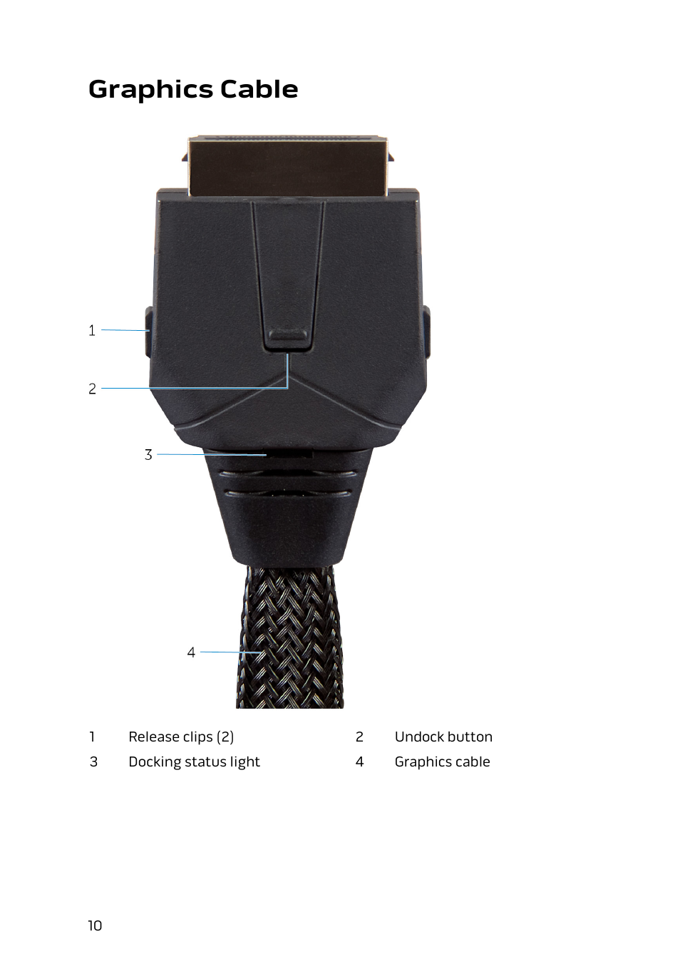 Graphics cable | Dell Alienware 17 R2 (Early 2015) User Manual | Page 10 / 36