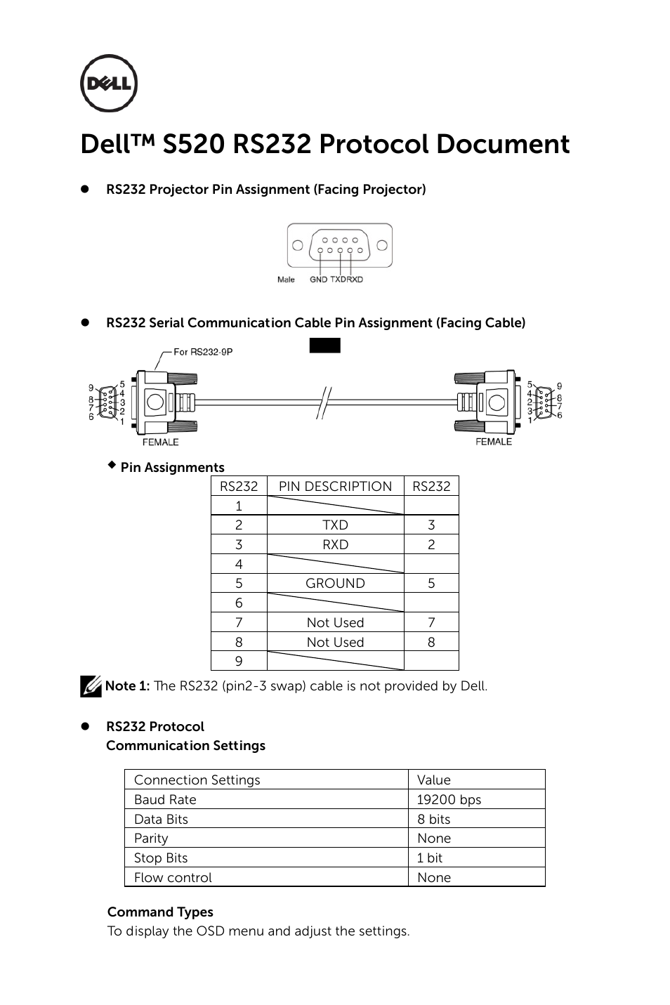 Dell S520 Projector User Manual | 5 pages