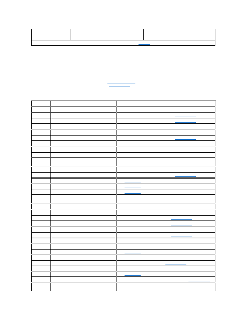 System beep codes | Dell Precision 620 User Manual | Page 102 / 131