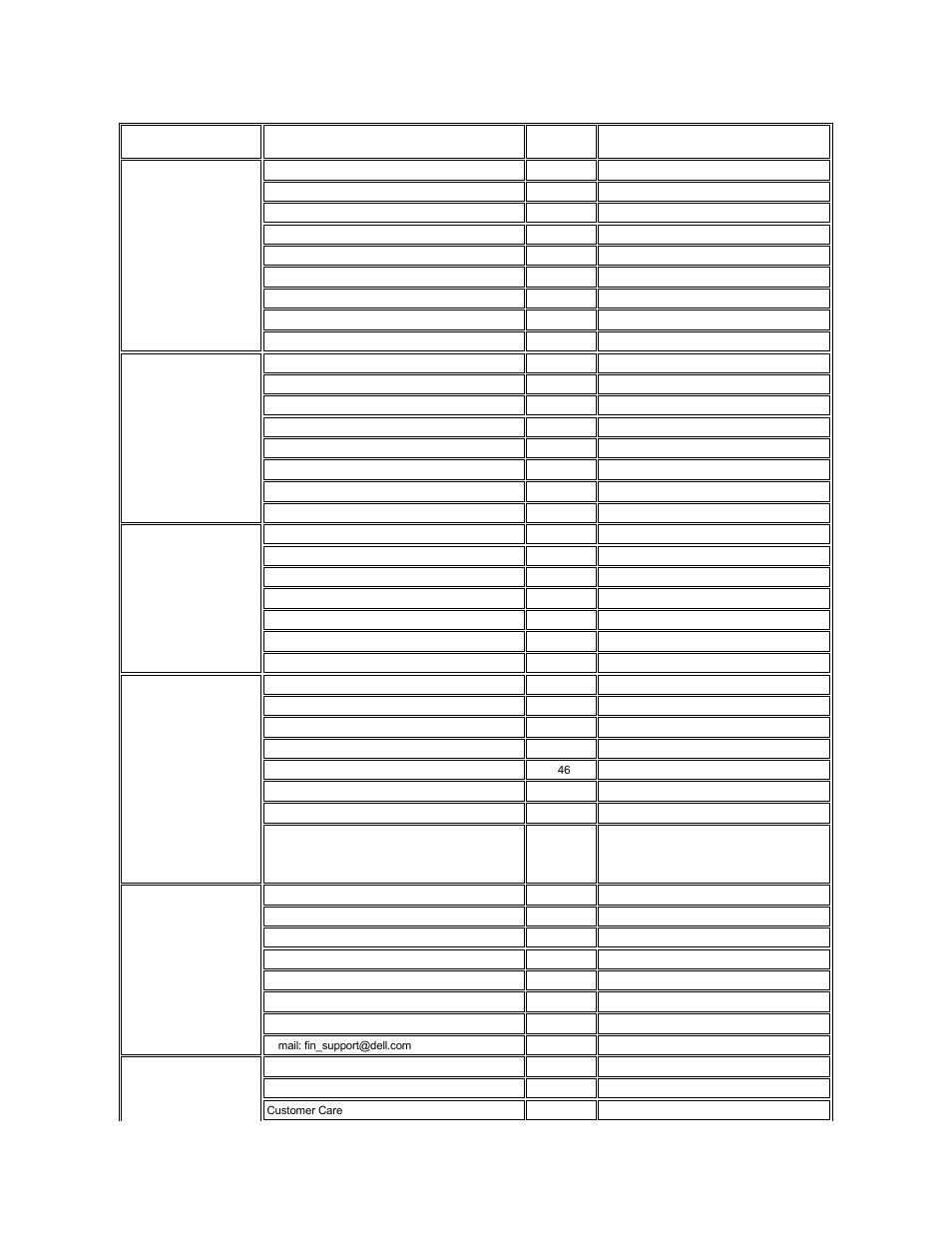Austria, Vienna), Belgium | Brussels), Czech republic, Prague), Denmark, Horsholm), Finland, France | Dell Precision 620 User Manual | Page 24 / 131
