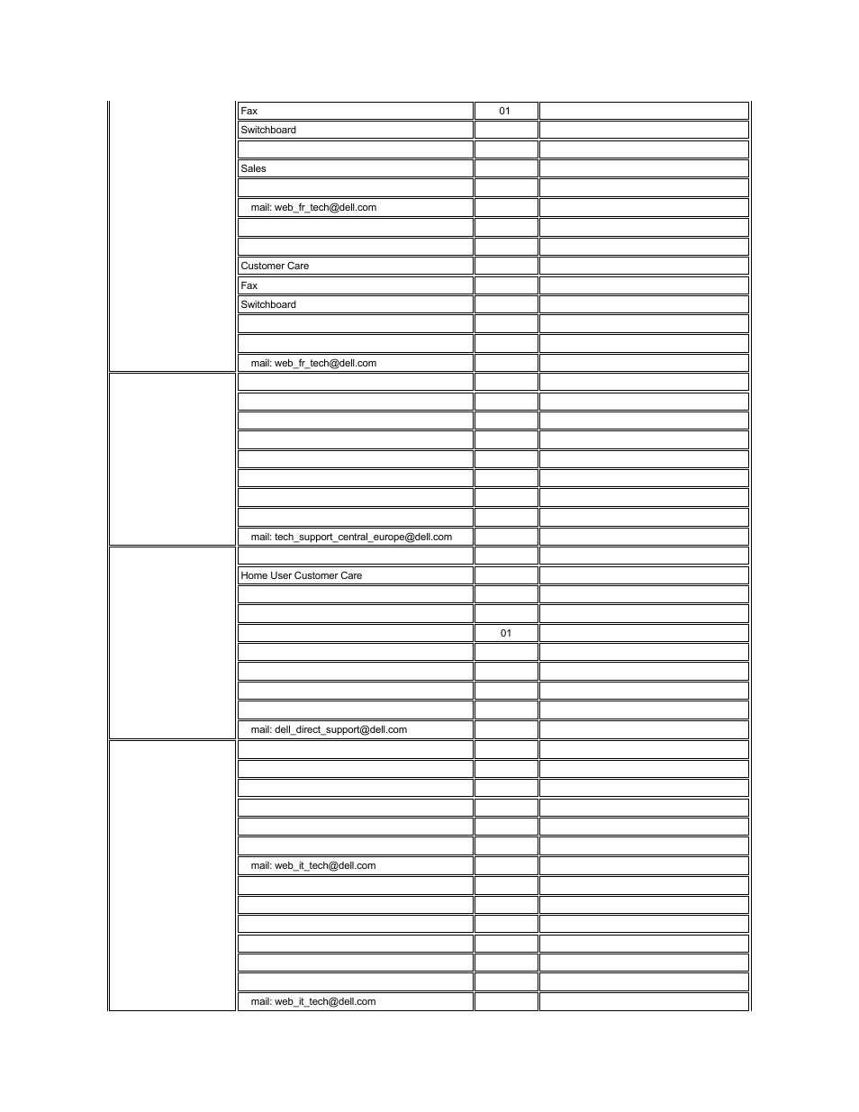 Germany, Langen), Ireland | Cherrywood), Italy, Milan) | Dell Precision 620 User Manual | Page 25 / 131