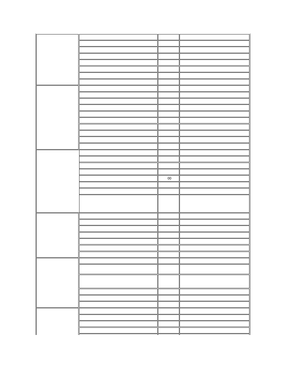 Luxembourg, Netherlands, Norway | Poland, Warsaw), Portugal, Spain | Dell Precision 620 User Manual | Page 26 / 131