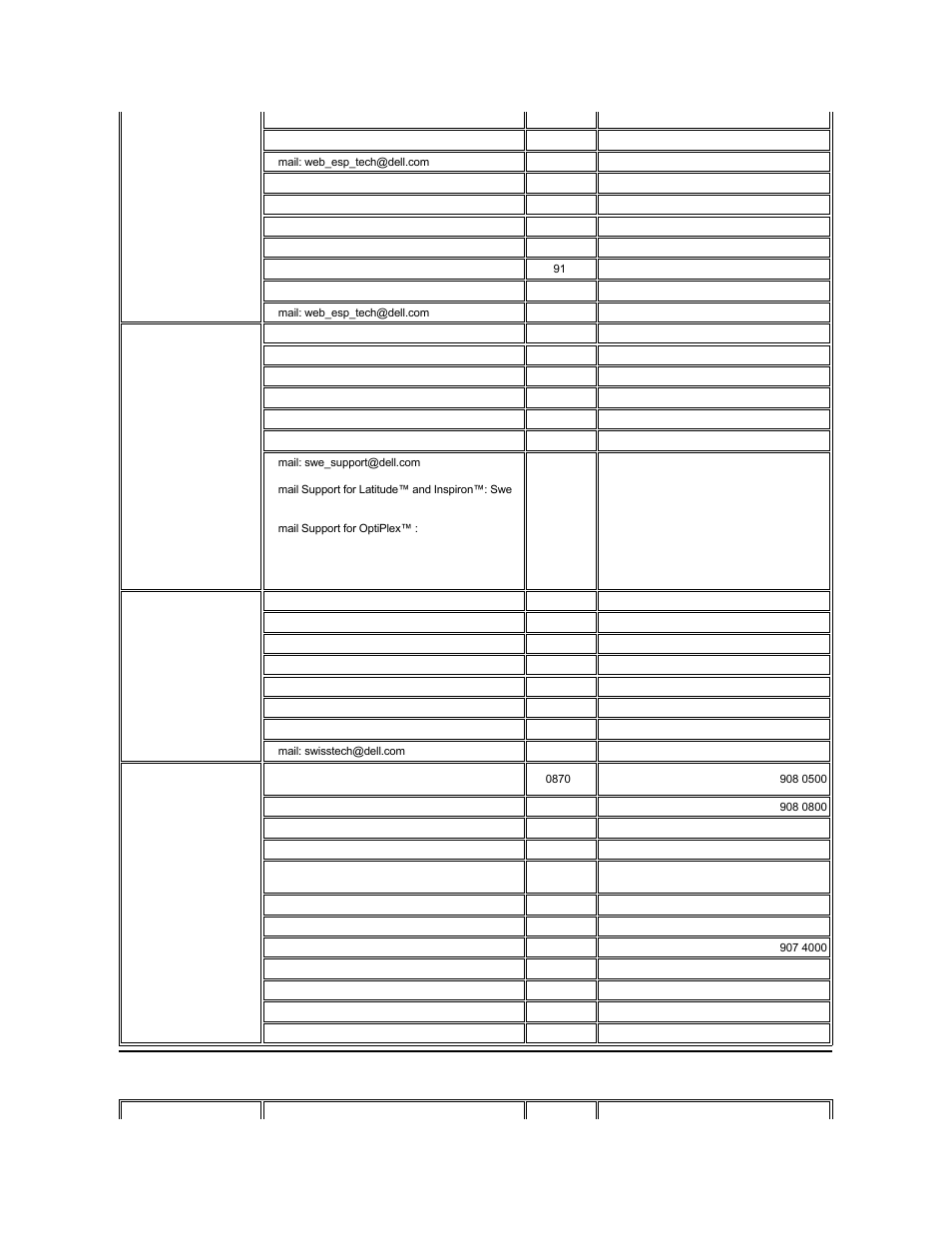 Asia and other regions contact numbers, Sweden, Upplands vasby) | Switzerland | Dell Precision 620 User Manual | Page 27 / 131