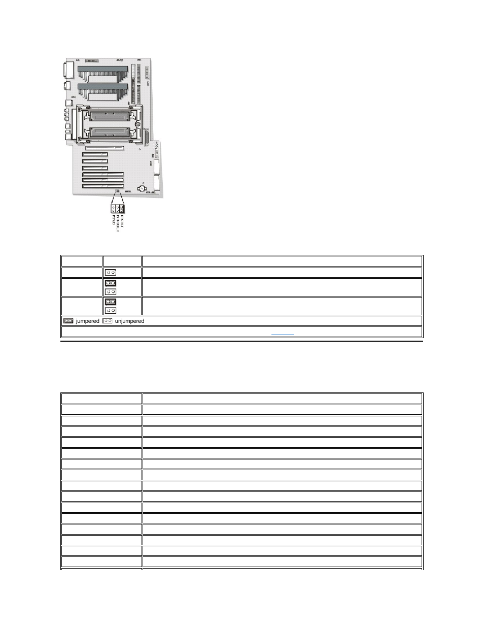 Table 1, System board labels | Dell Precision 620 User Manual | Page 68 / 131